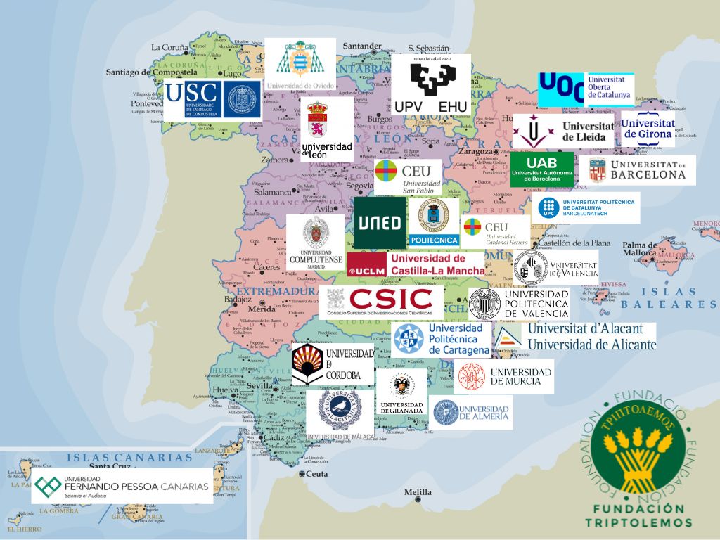 Mapa de Formación en los Sistemas Alimentarios